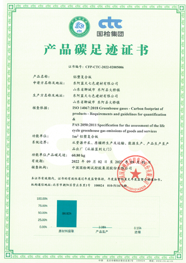 鋁塑復合板  產品碳足跡證書
