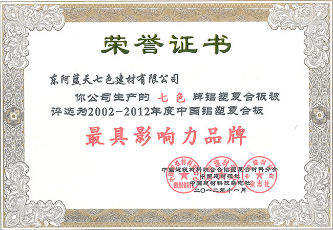 最具影響力品牌