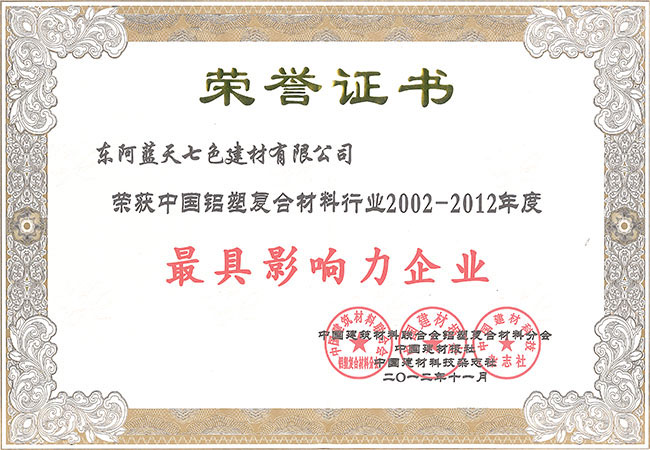 最具影響力企業
